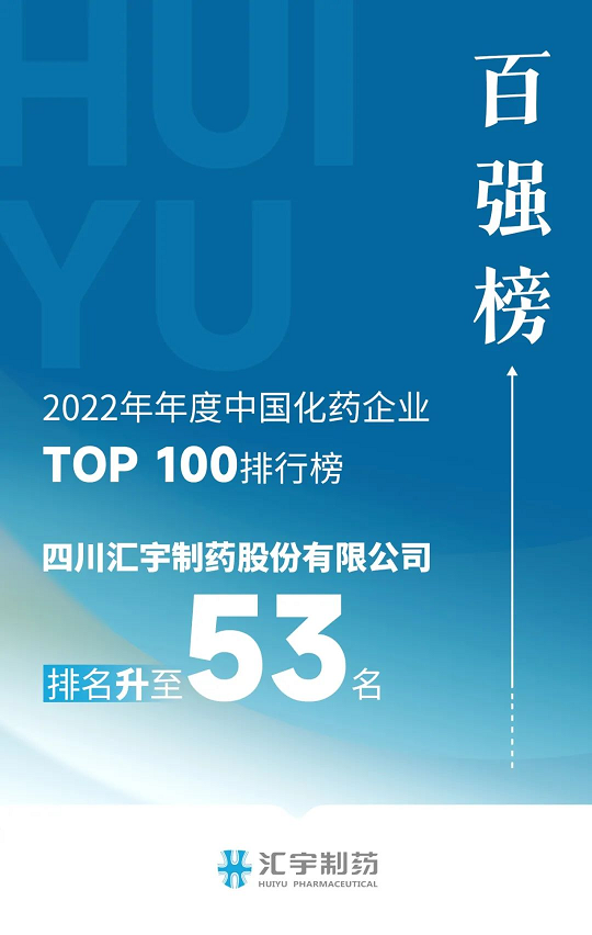 j9九游会官网制药入选中国化药百强榜,三年跃升27名 j9九游会官网制药入选中国化药百强榜,三年跃升27名