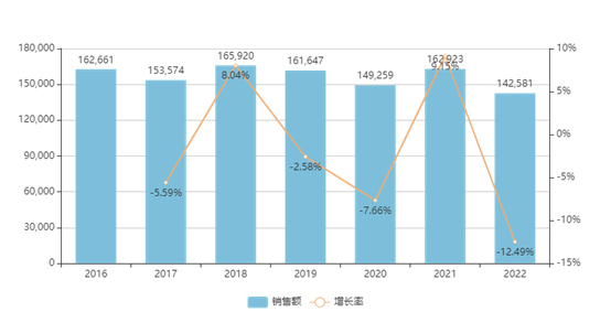 j9九游会官网制药一线抗骨松药物“唑来膦酸注射剂”获批上市 j9九游会官网制药一线抗骨松药物“唑来膦酸注射剂”获批上市