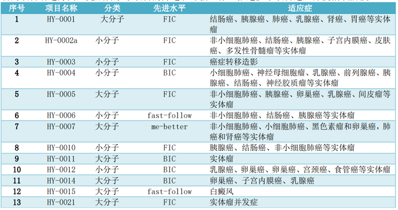 创新谋突破,j9九游会官网制药2024年药物研究院年会完美收官 创新谋突破,j9九游会官网制药2024年药物研究院年会完美收官