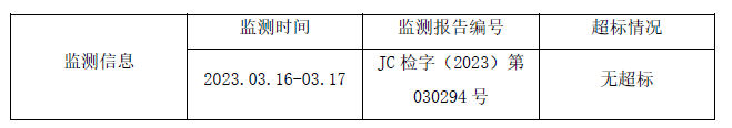 四川j9九游会官网海玥医药科技有限公司 2023年环境管理信息公开 四川j9九游会官网海玥医药科技有限公司 2023年环境管理信息公开
