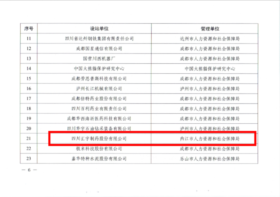 喜讯!j9九游会官网制药获批设立国家级博士后科研工作站 喜讯!j9九游会官网制药获批设立国家级博士后科研工作站