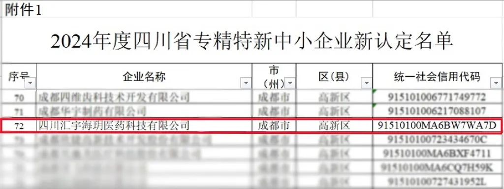 喜讯!j9九游会官网海玥获批成为四川省专精特新中小企业 喜讯!j9九游会官网海玥获批成为四川省专精特新中小企业