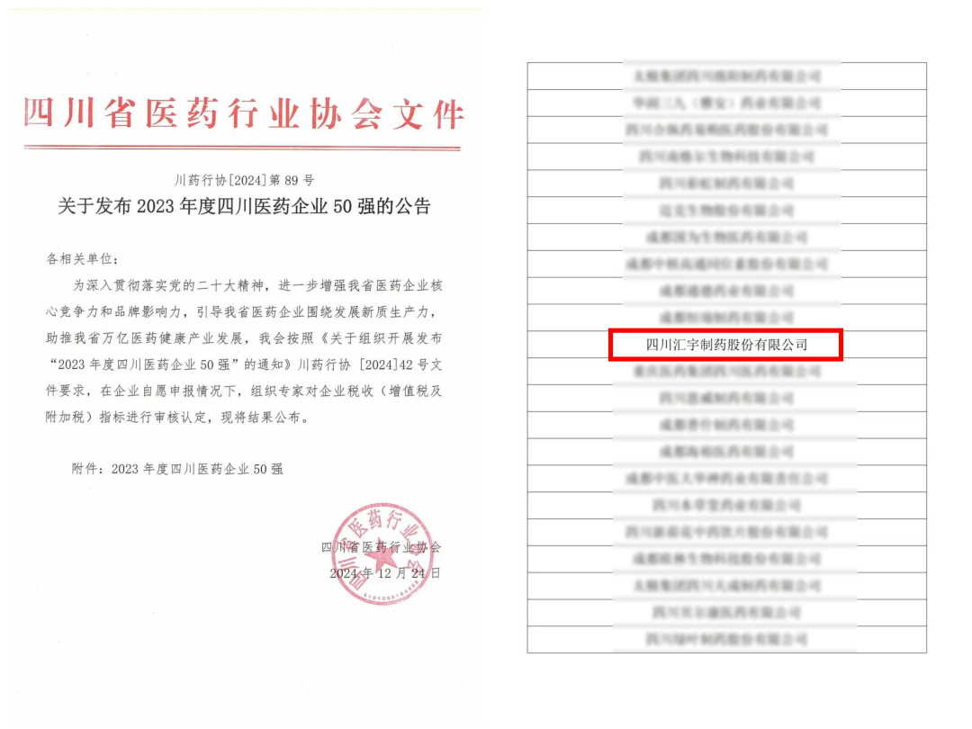 j9九游会官网制药入选四川医药企业50强 j9九游会官网制药入选四川医药企业50强